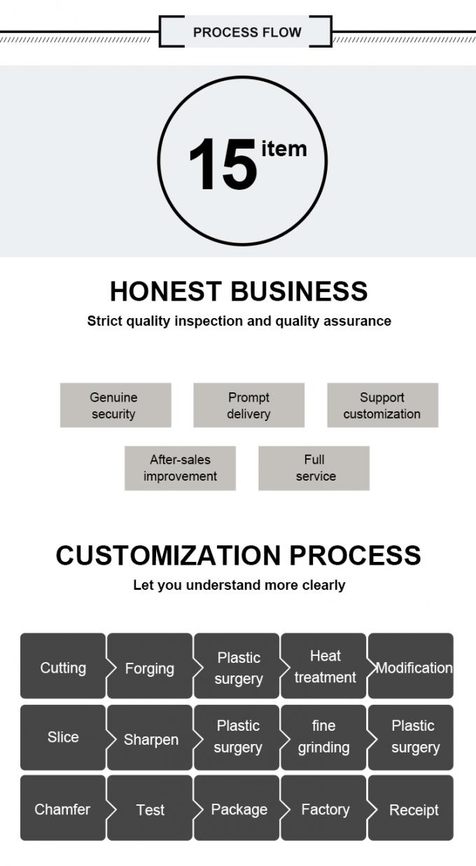 M42 Metal bant kağıt kumaş kesme makinesi i&ccedil;in yuvarlak bı&ccedil;ak kesme profesyonel sınıf uygun fiyatlı 6