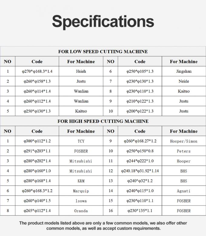Karton kesmek için kesme hattı dalgalanmış kağıt bıçağı Dairesel tıraş makine için kesme bıçağı Kağıt rulo kesme makineleri bıçaklar 1