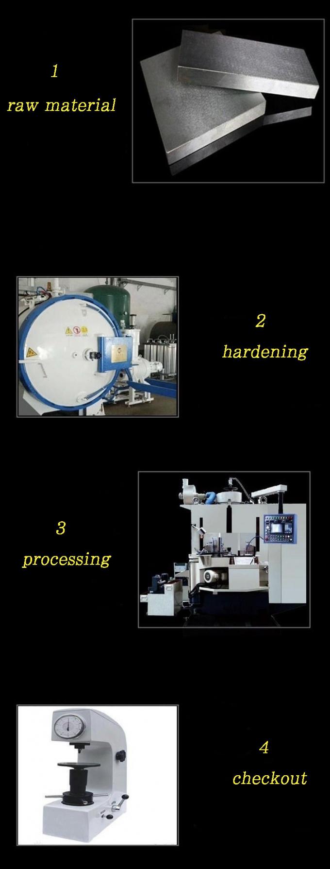 Profesyonel Uzun D&uuml;z Kağıt Giotin Bı&ccedil;ağı Yonga Planya Kesme Bı&ccedil;ağı Kağıt İ&ccedil;in 5