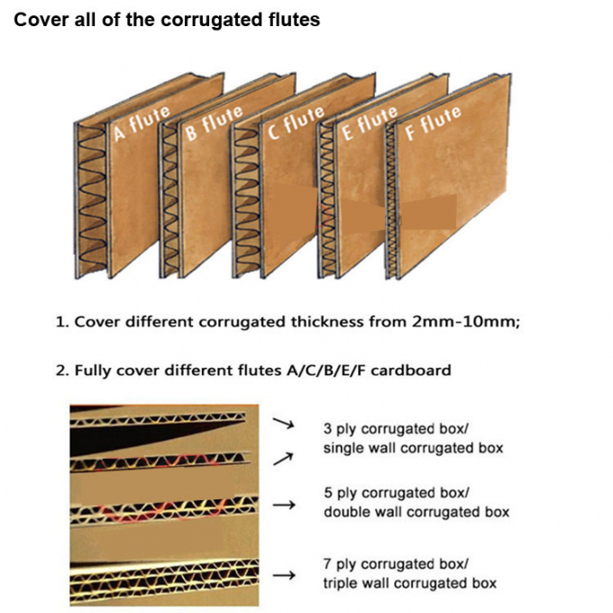 &Ouml;zellik Karton Yazdırma i&ccedil;in Slotter Bı&ccedil;ak Slotting Makine Slotting Blade 1