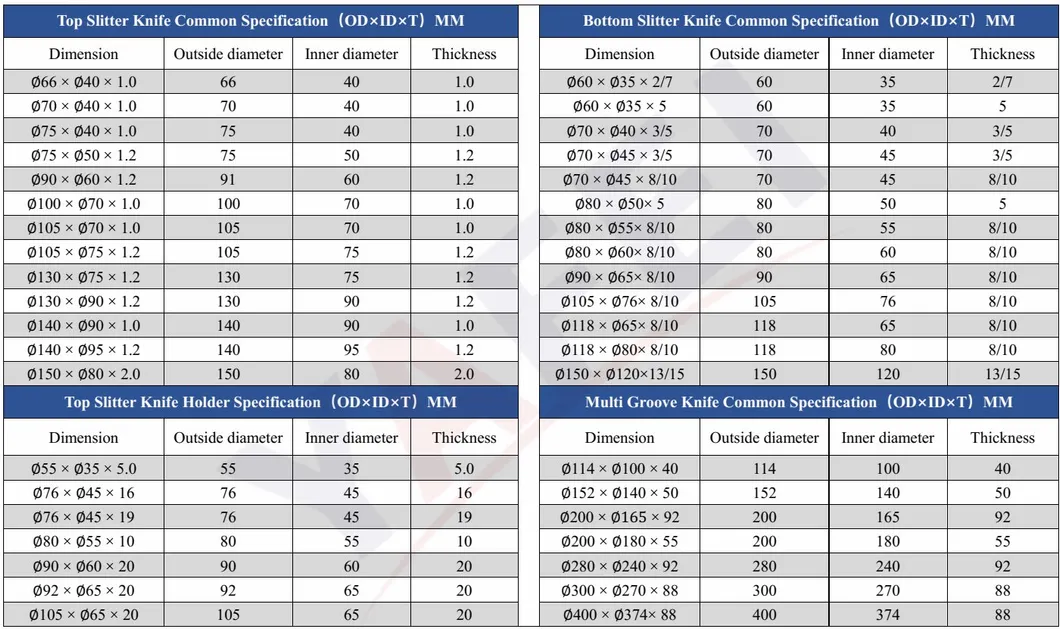 Passion OEM/ODM Disk Kesicisi Dalgalanmış Karton Bhs tıraş makası Slitter Dairesel Kesme Bıçağı Volfram Karbid Kesme Bıçakları 5